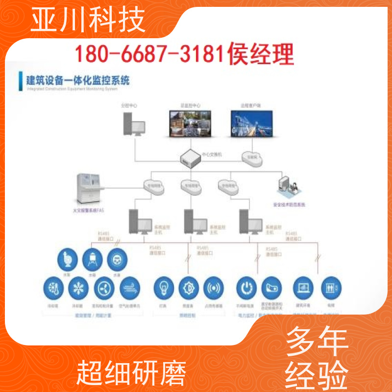 山东LDN2000-A-GS-A控制单元