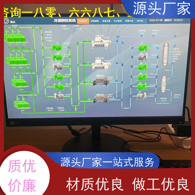  办公楼楼宇自控DDC系统及ddc控制器+冷热源控制系统招代理