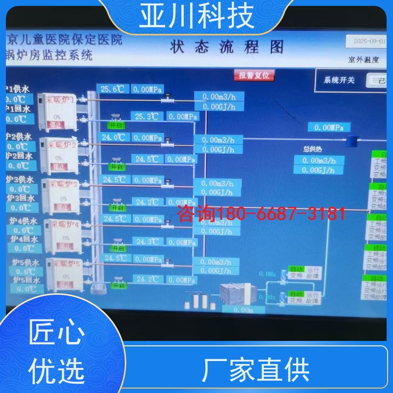 青岛LDN2000-A-KT-A空调节能控制器项目应用