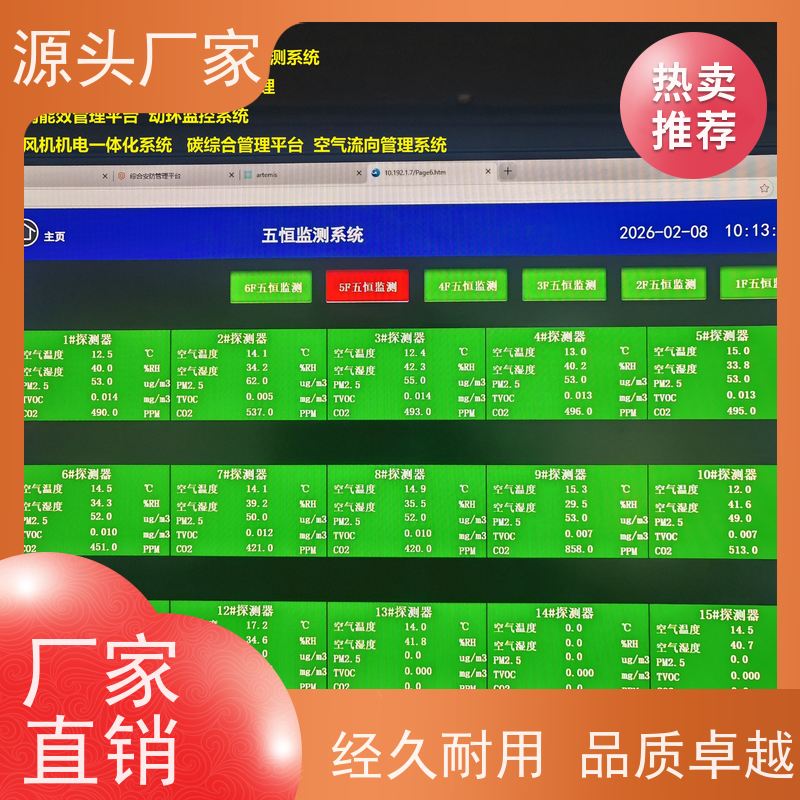 产业园楼宇自控 DDC系统+IBMS集成系统项目案例