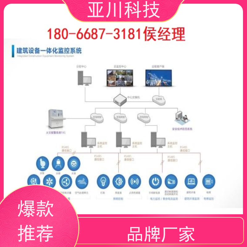 办公楼LDN2000一体化系统厂家推荐