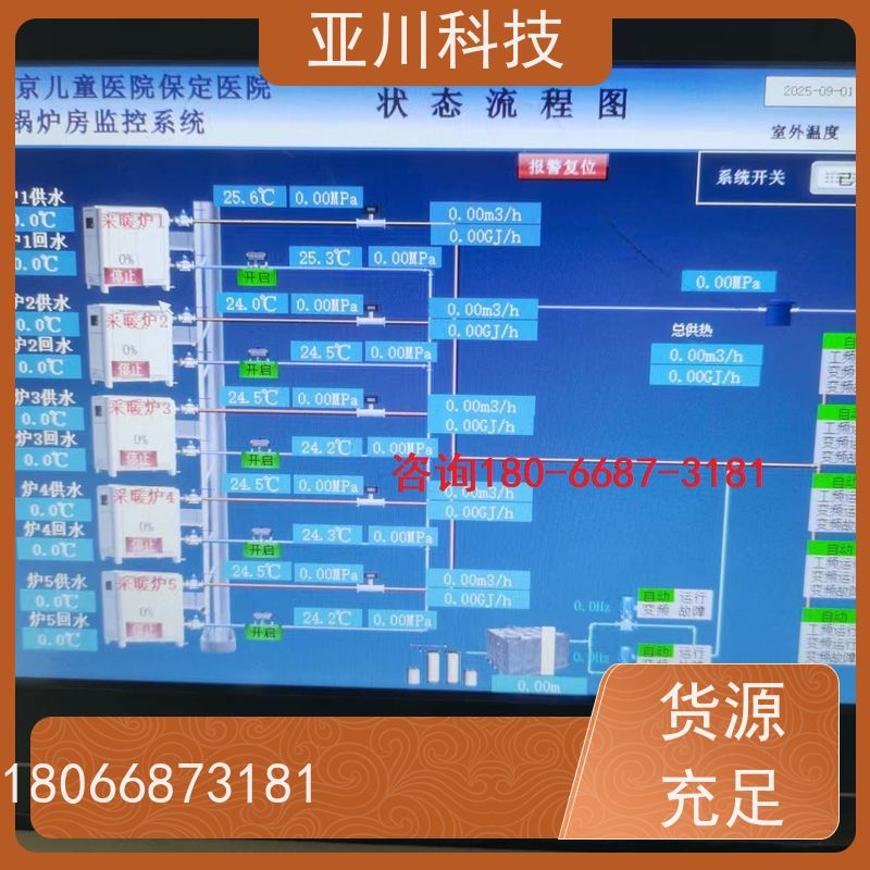 产业园LDN2000一体化终端作用 
