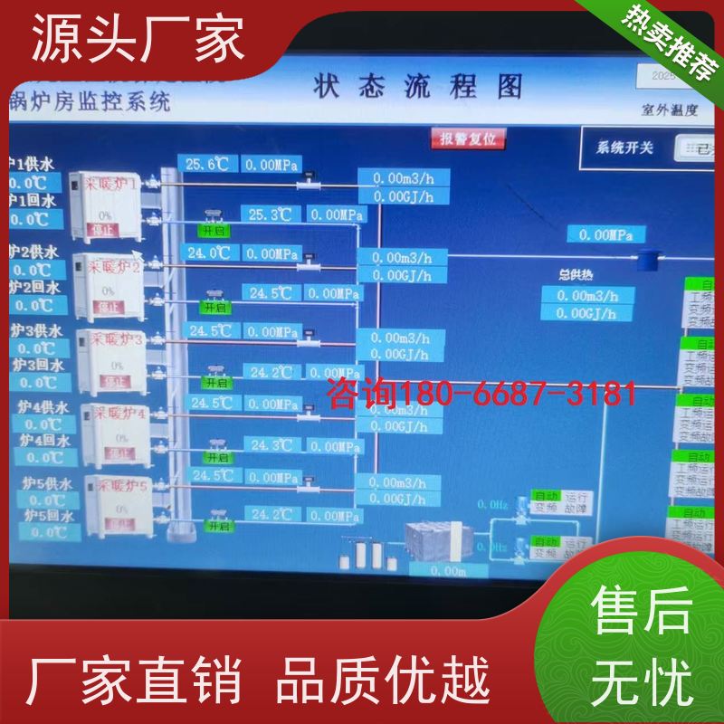  山西楼宇自控DDC系统及ddc控制器+碳中和管理平台招代理