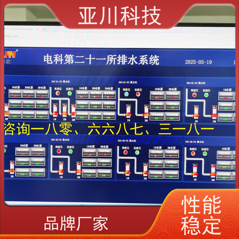 LDN2000一体化系统配置说明