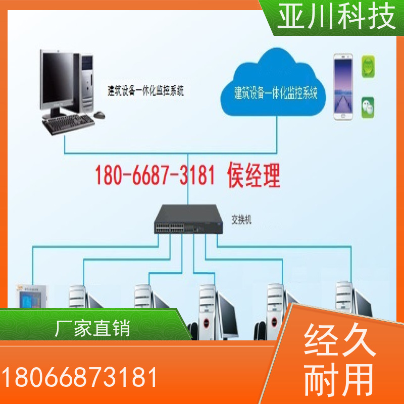 体育中心LDN2000一体化终端作用 