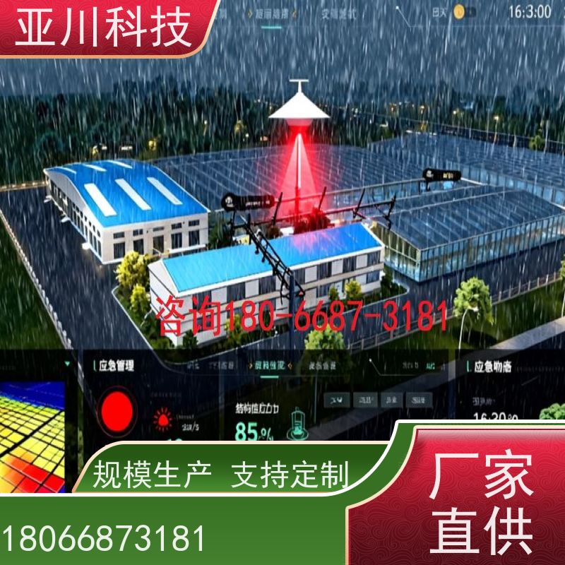保定AI赋能IBMS集成系统联动预案减少运营成本，提升商业价值