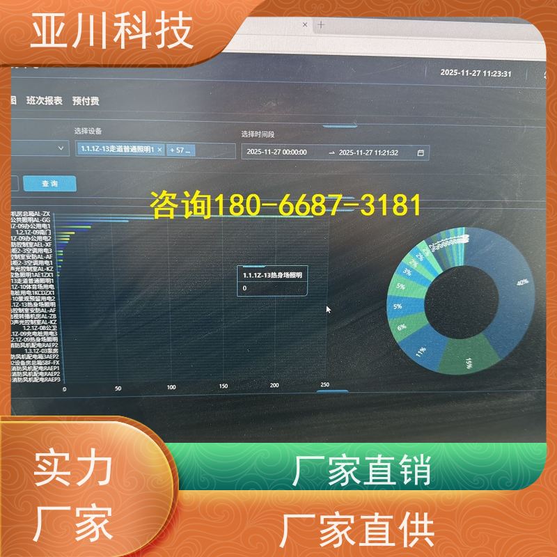 青岛LDN2000-A-GS-A控制单元长期供应