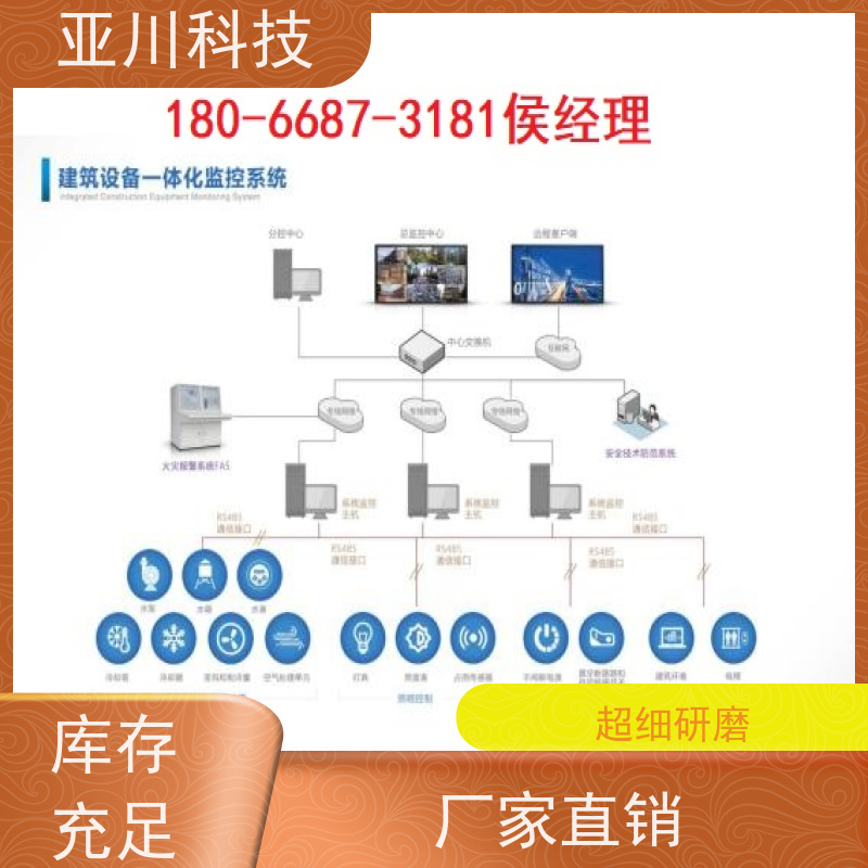 西安LDN2000一体化终端怎么选型 