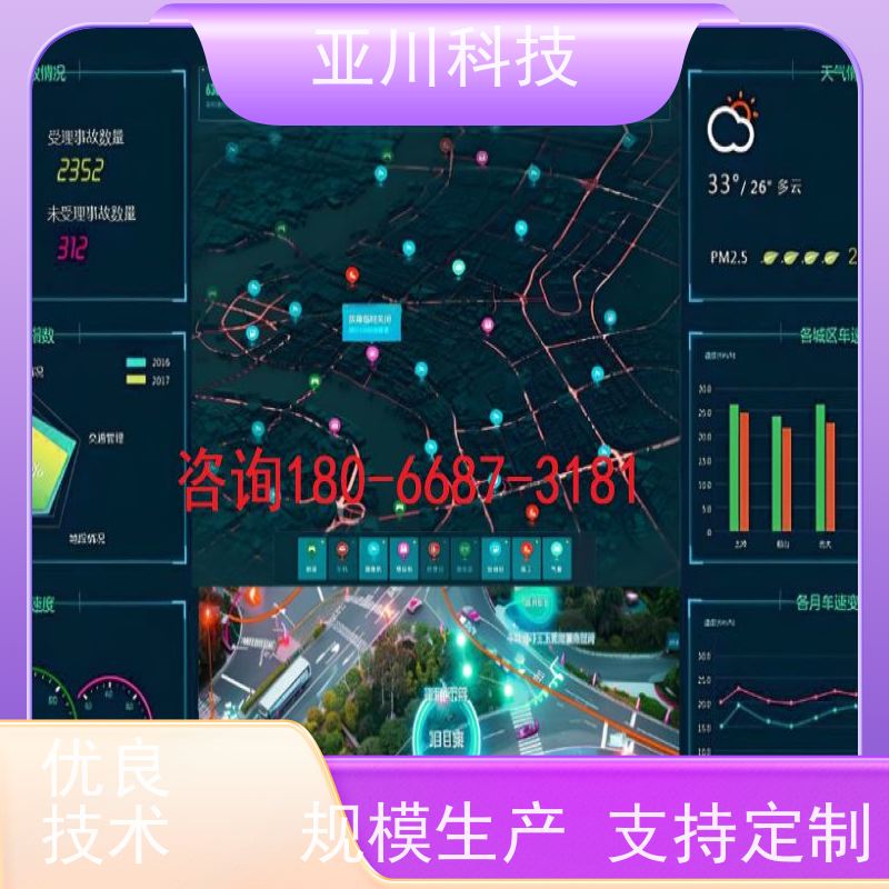 武汉AI赋能IBMS综合运维平台全局报警管理减少运营成本，提升商业价值