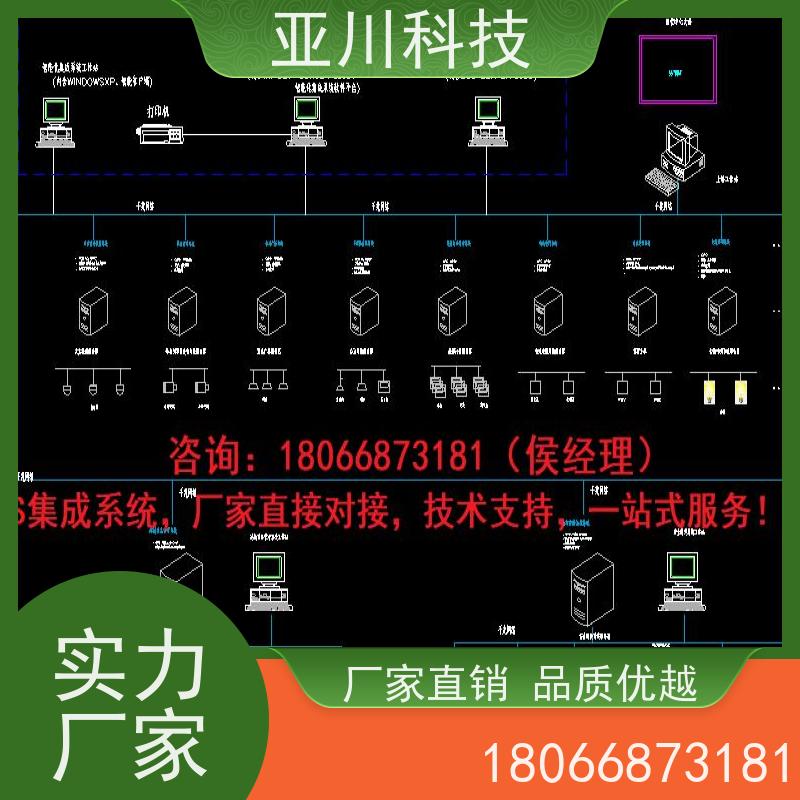 陕西ibms智能化集成系统与三维建模设备管理提高工作效率,节约运行成本