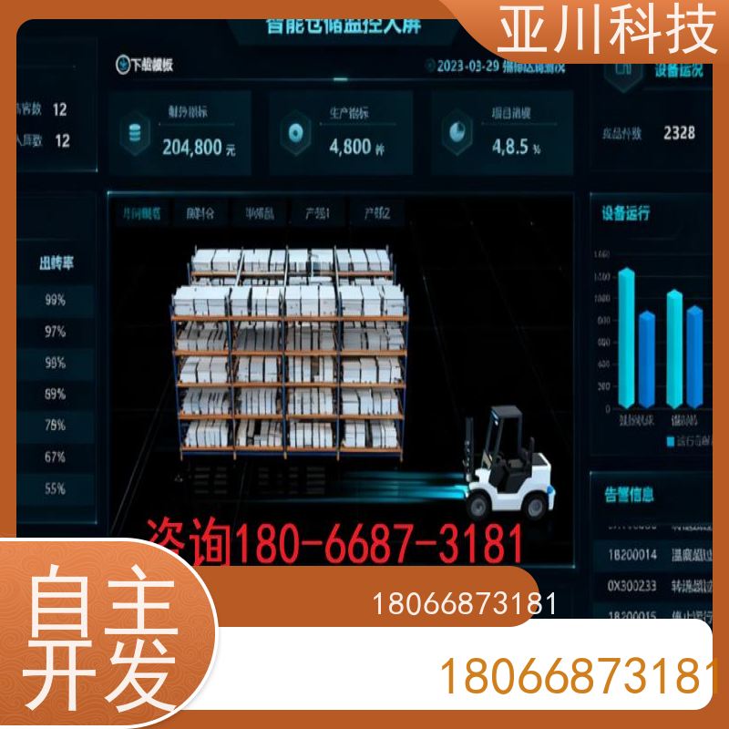 体育中心AI赋能IBMS系统集成移动端应用设备维护,能耗分析管理
