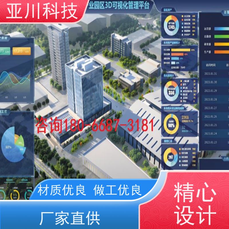 体育中心AI赋能IBMS系统集成领导驾驶舱开放数据结构，实现信息共享