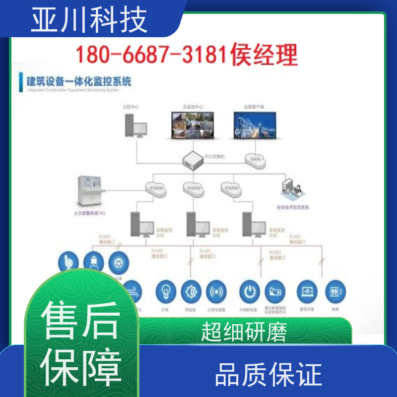 办公楼LDN2000-A-XS-A循环水泵控制器厂家推荐