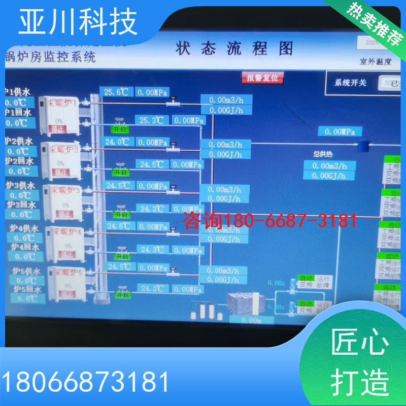 vtk-b节能控制器配置说明