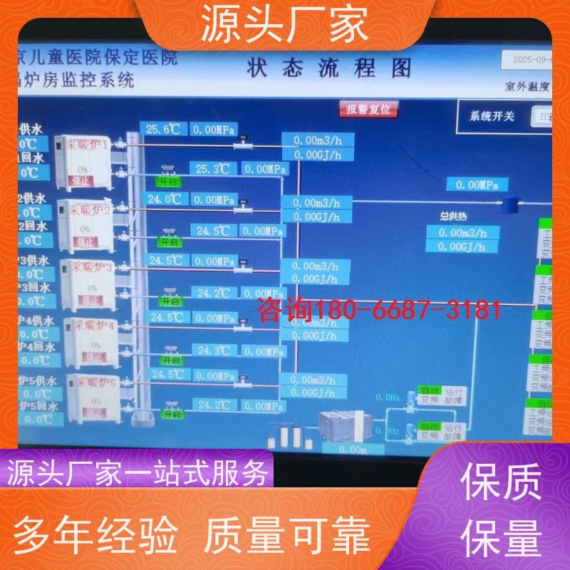 体育中心BA楼宇自控DDC+ibms智能化集成布线指导