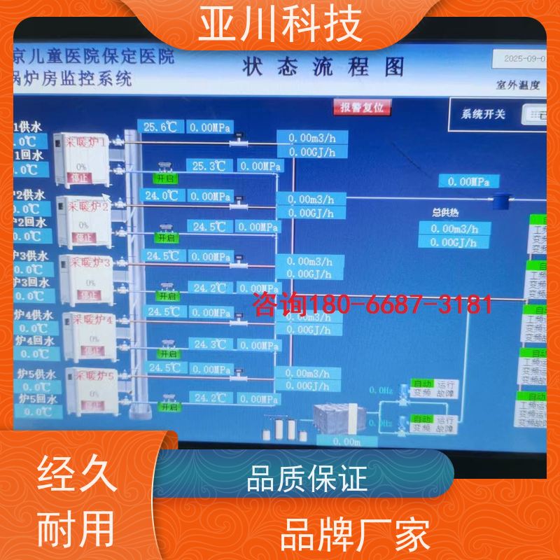 武汉LDN2000-A-GS-A控制单元配置说明 