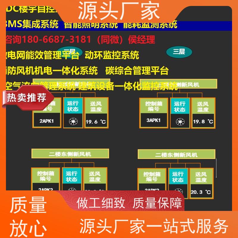  展览馆楼宇DDC自控系统+ibms集成系统配置方案