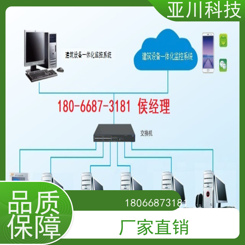 医院vtk-b节能控制器优势