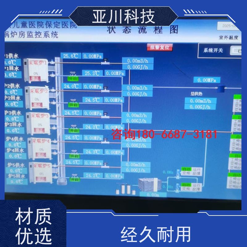本地服务能源设备一体化监控系统应用原理