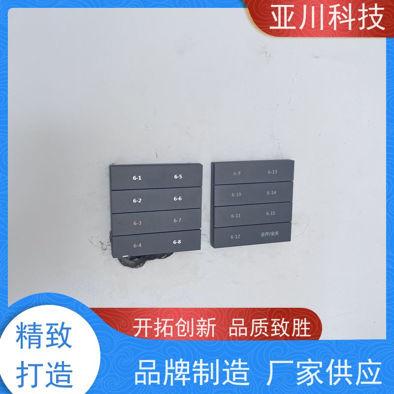 厂家可靠技术方案BAS楼宇自控+能碳管理平台综合体