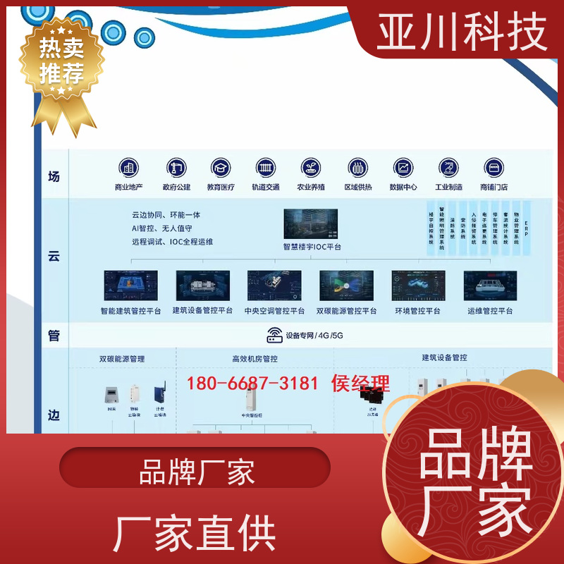 综合体4S能源设备一体化系统优势 