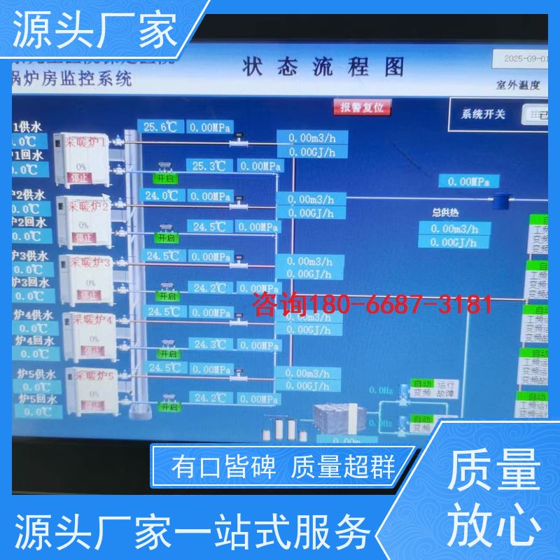  体育中心楼宇自控DDC+碳中和管理平台技术支持