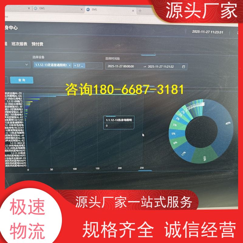  湖北BAS楼宇自控DDC系统+制冷机控制系统项目案例