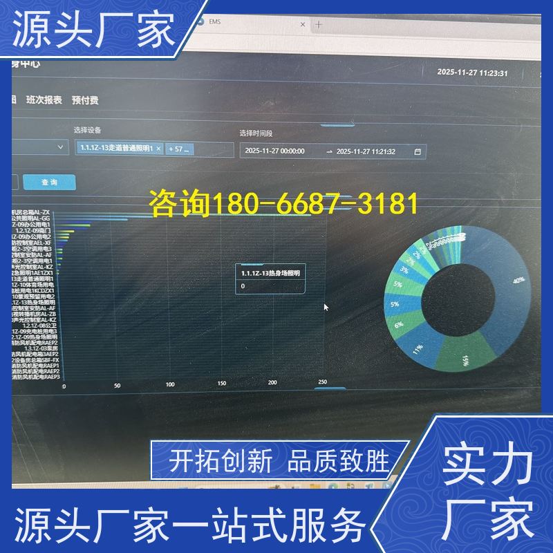  学校楼宇DDC自控系统+IBMS集成系统+能耗系统+照明系统配置选型