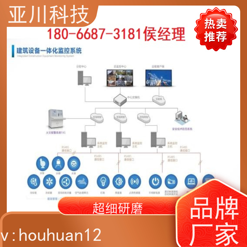 学校LDN2000-A-GS-A控制单元功能参数