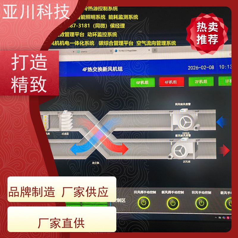产业园ibms集成管理平台多样化菜单导航实现跨子系统的联动策略控制