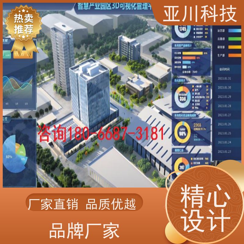 武汉IBMS智能化集成系统3D可视化报表管理减少运营成本，提升商业价值