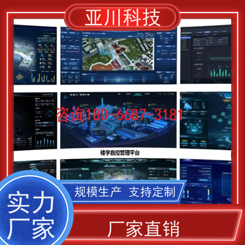 成都IBMS智能化集成系统3D可视化运维知识库管理设备维护，能耗分析管理