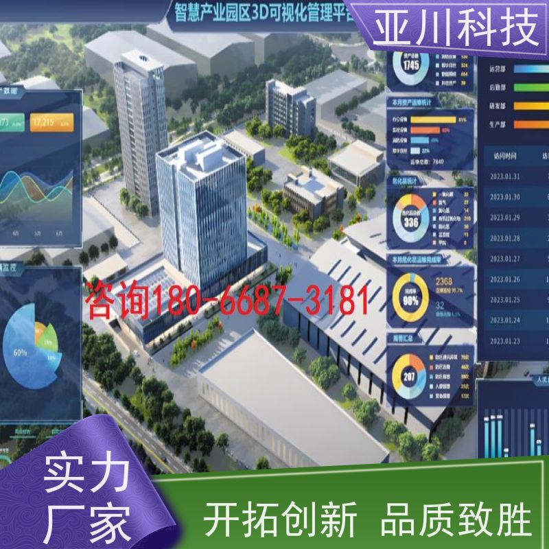 河北AI赋能IBMS综合运维平台时间调度管理减少运营成本，提升商业价值