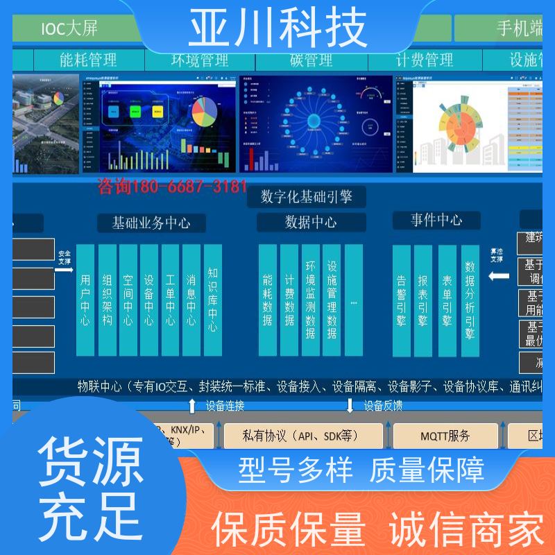 体育中心项目预算BA建筑设备管理系统+智能照明系统
