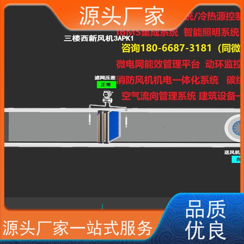  展览馆楼宇DDC自控系统+plc照明系统现场调试