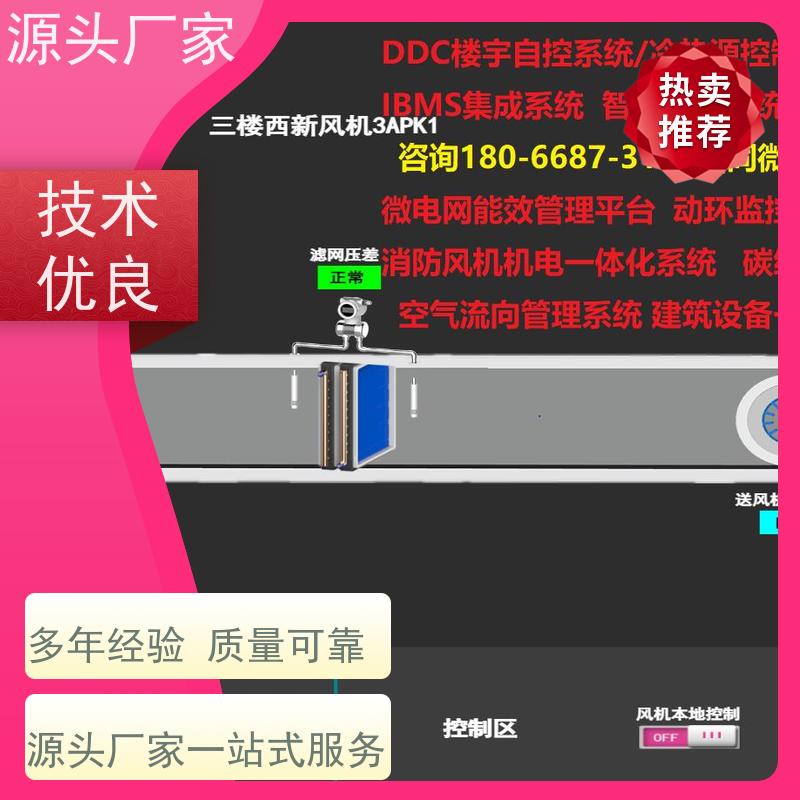  展览馆BA楼宇自控+碳中和管理平台20年厂家服务 