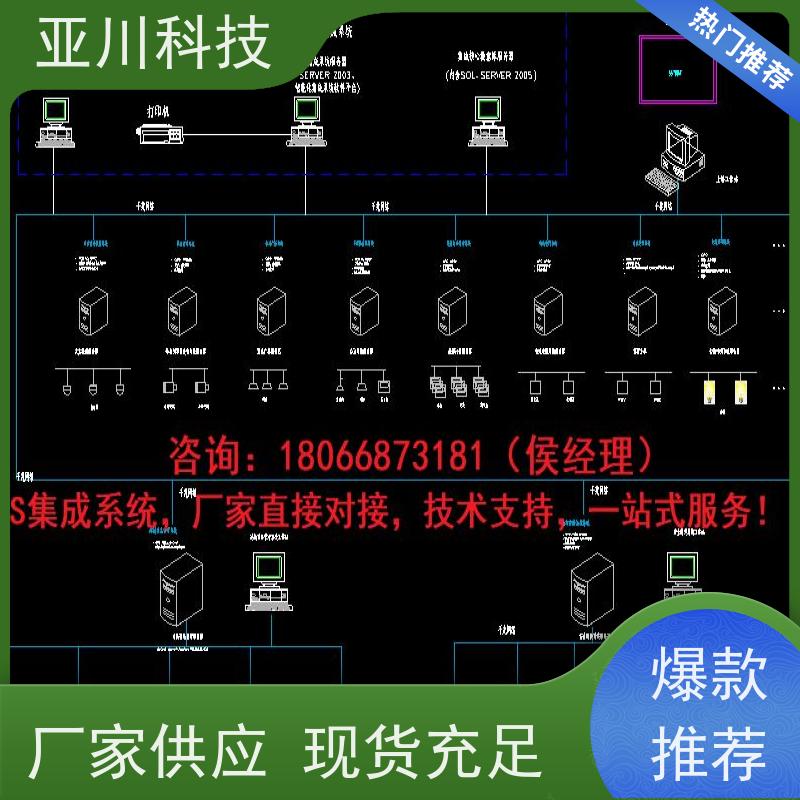 渭南AI赋能IBMS楼宇集成化系统巡检计划管理开放数据结构,实现信息共享