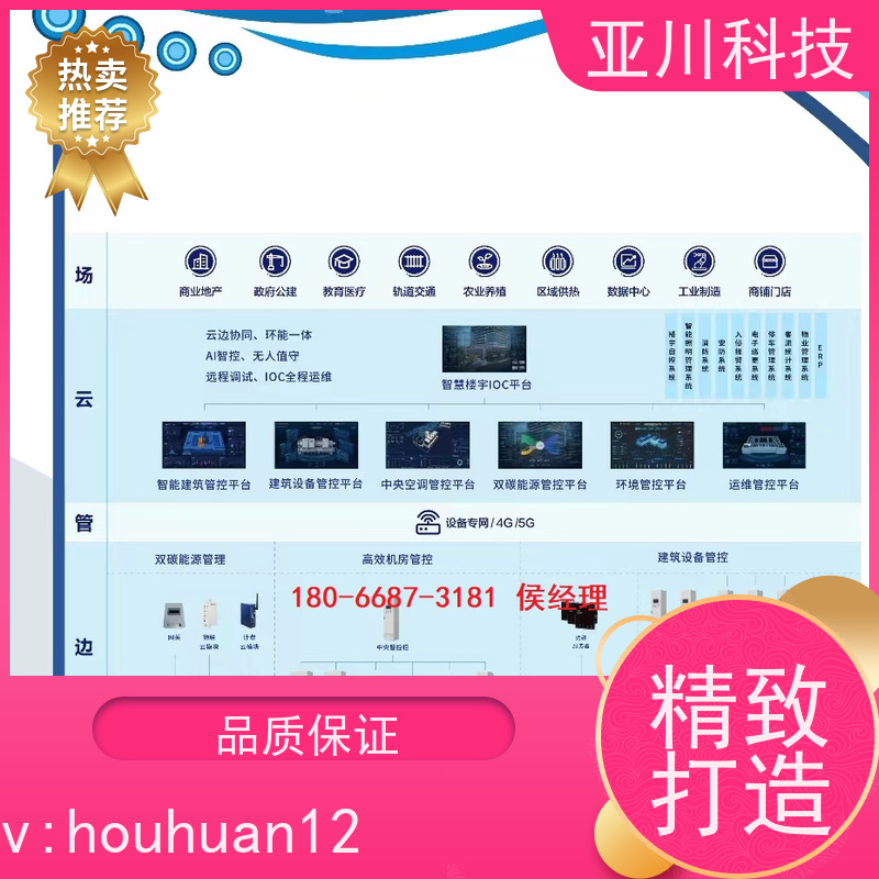 综合体vtk-b节能控制器怎么选型