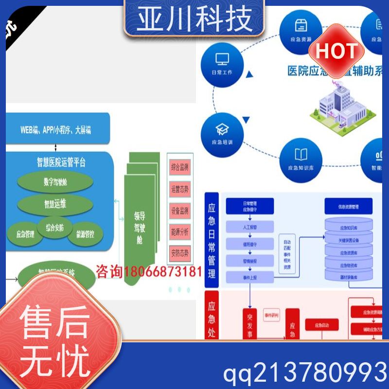 学校IBMS智能化集成系统3D可视化设备管理提高工作效率，节约运行成本