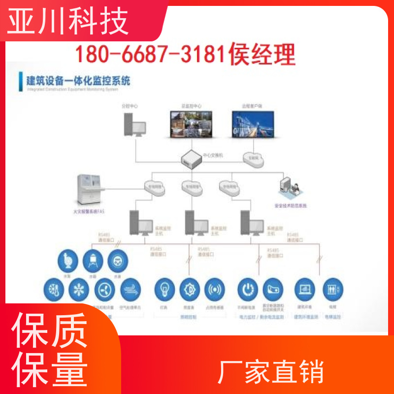 陕西vtk-a一体化控制器技术支持