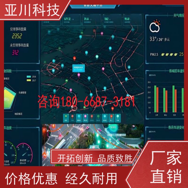 武汉AI赋能IBMS系统集成多样化菜单导航设备维护，能耗分析管理