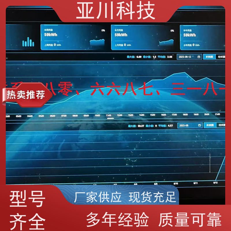 BAS楼宇自控+能碳管理平台陕西项目案例众多本地厂家