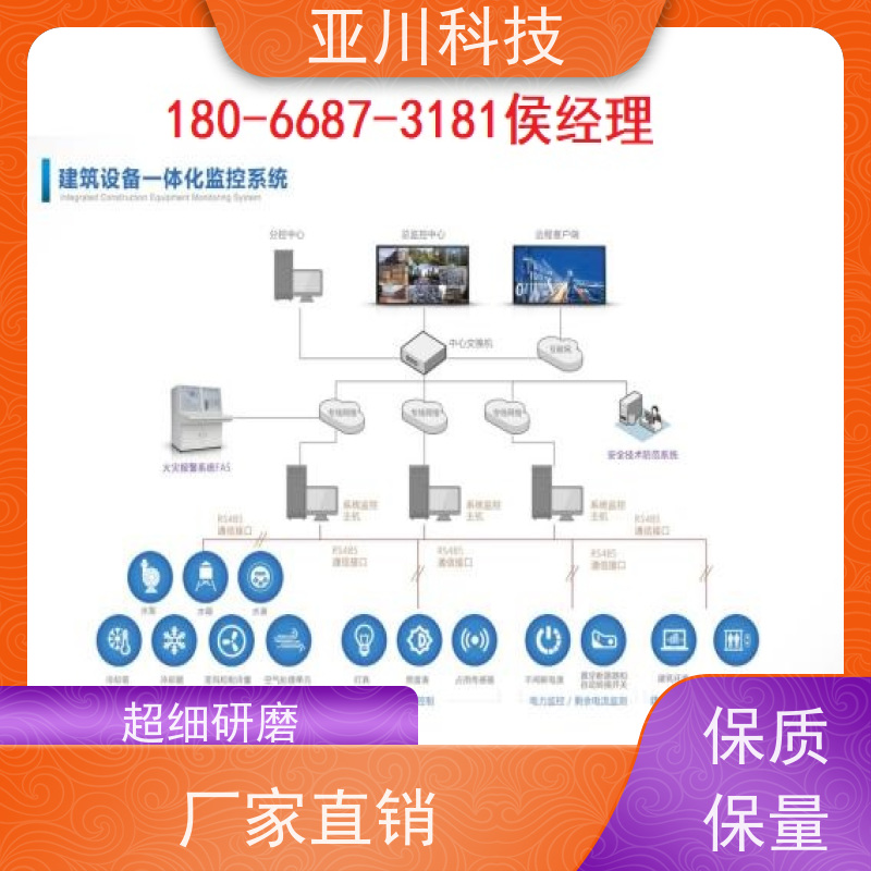  4S能源设备一体化系统