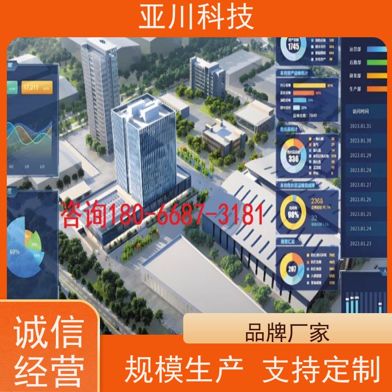 厂房ibms集成系统数字孪生时间调度管理提高工作效率，节约运行成本