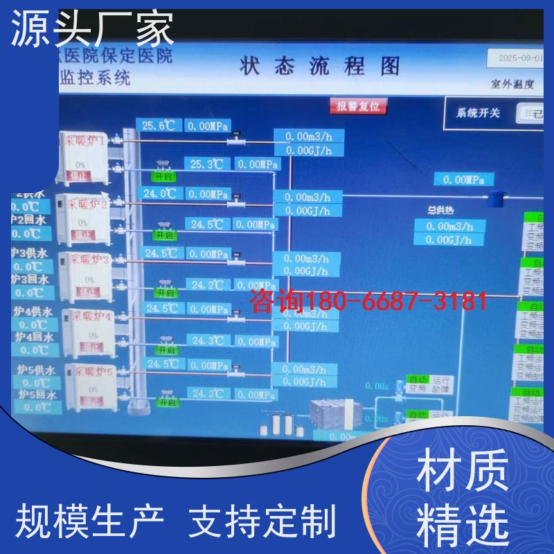  办公楼建筑设备管理系统BMS+动环监控系统图纸深化