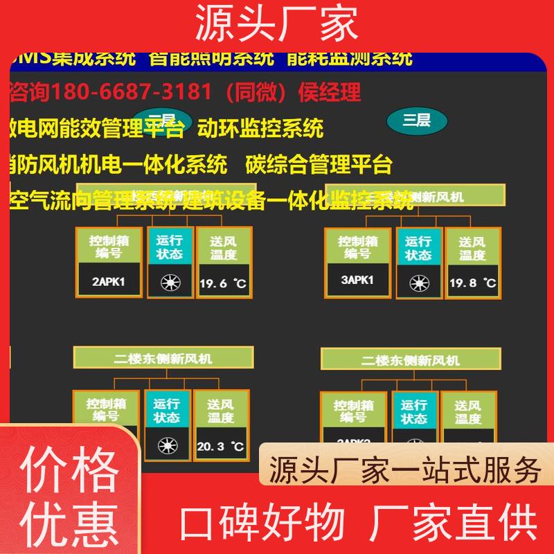  本地服务ip型ddc控制器+综合能源管理平台配置方案