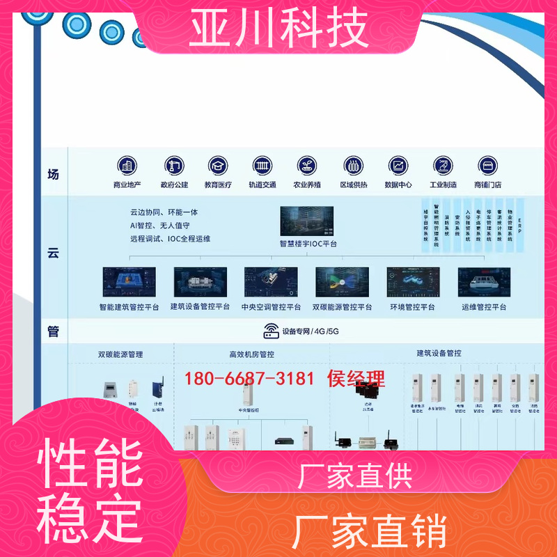 医疗中心LDN2000-A-XS-A循环水泵控制器作用