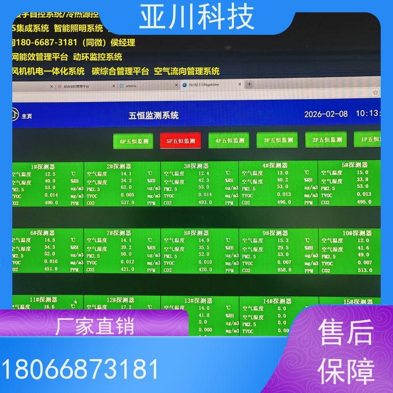 陕西IBMS集成管理系统图形化人机界面展示设备维护,能耗分析管理