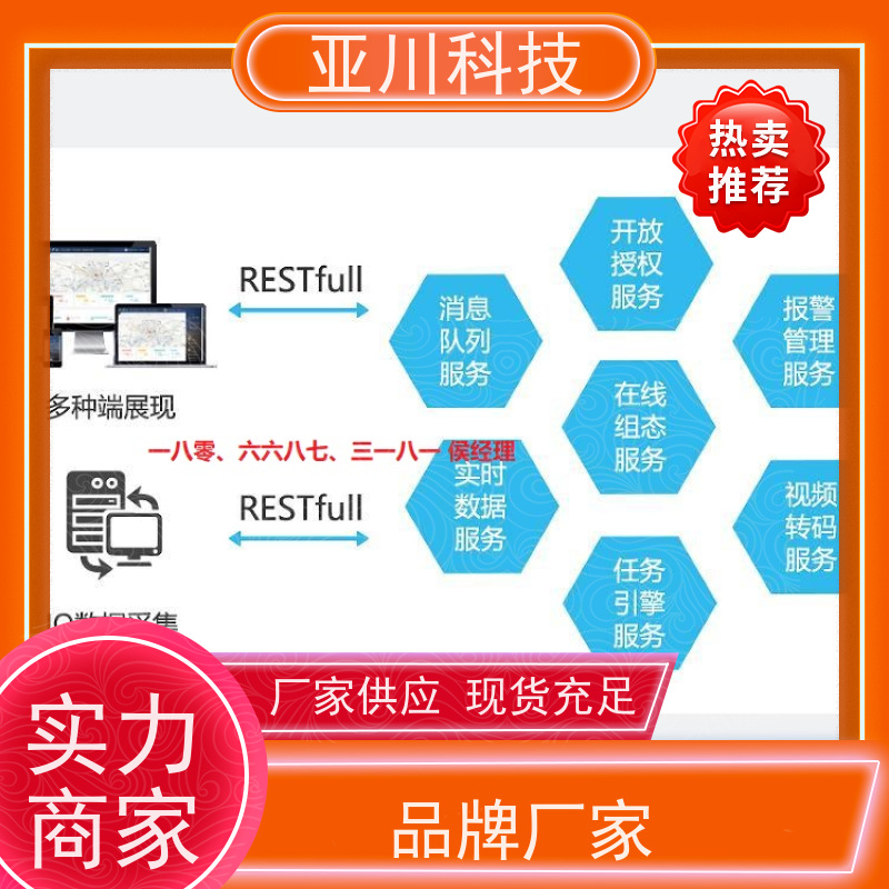 江苏AI赋能IBMS综合运维平台多屏幕展示开放数据结构,实现信息共享