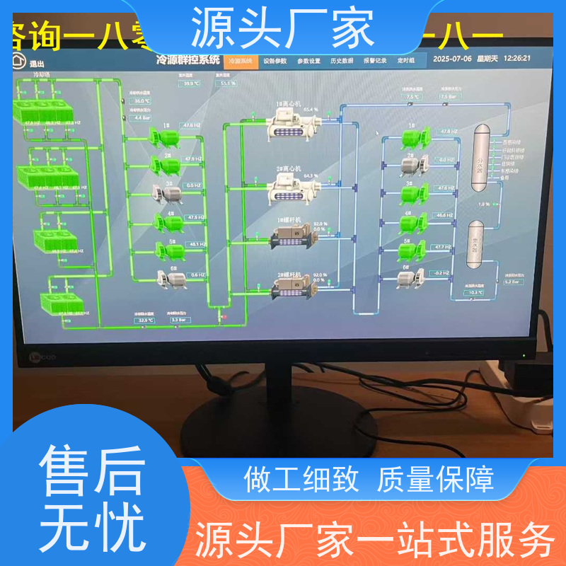 医院BAS楼宇自控DDC系统+plc照明系统20年厂家服务